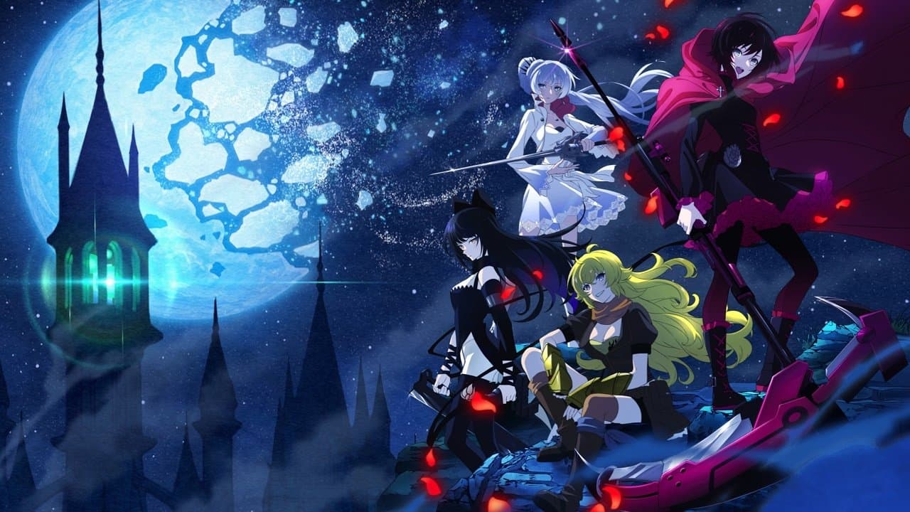 Szene aus RWBY: Ice Queendom