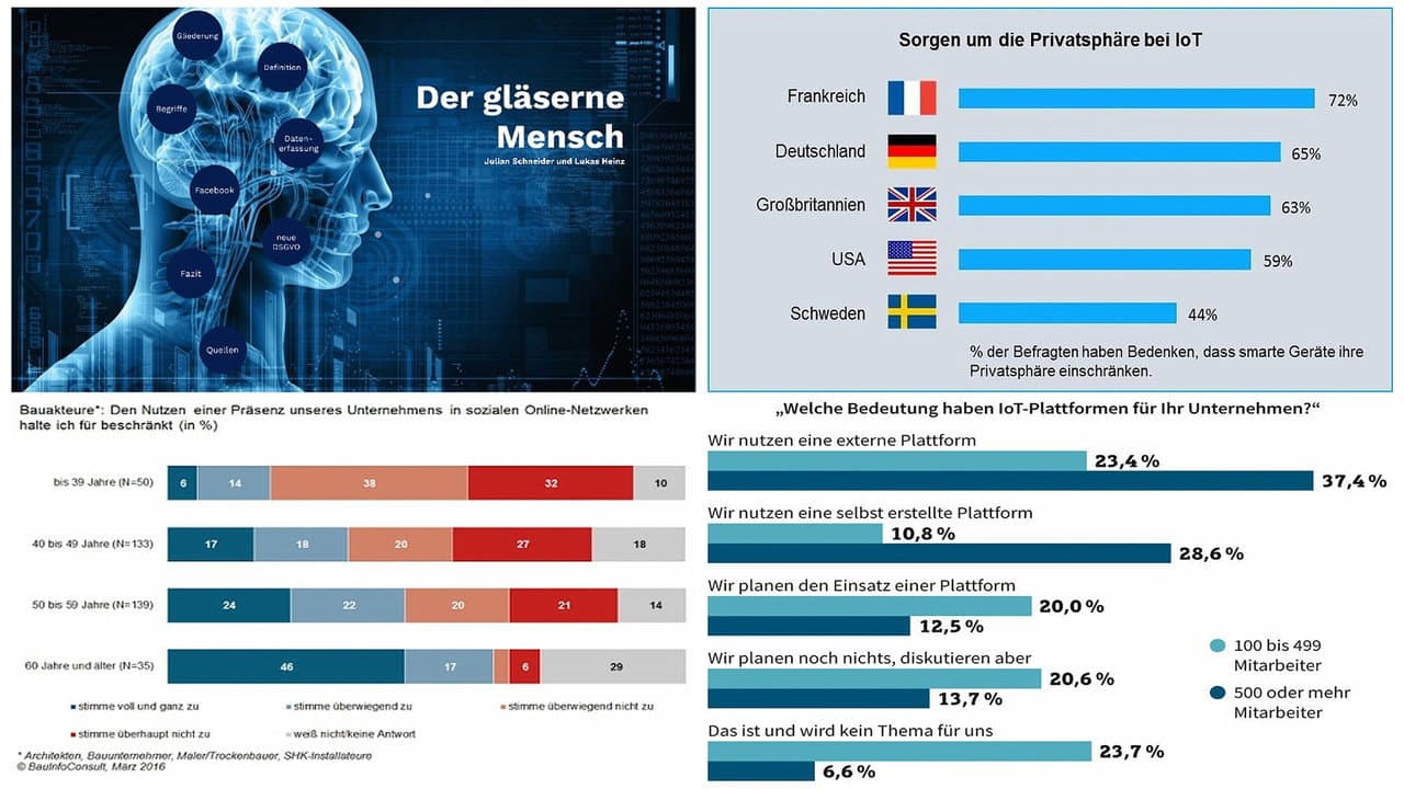 Szene aus Democracy - Im Rausch der Daten