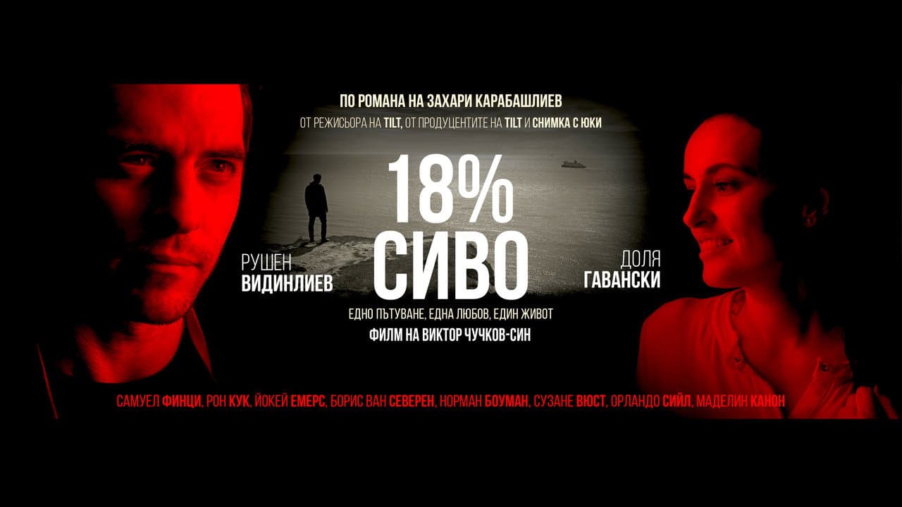 Szene aus 18% сиво