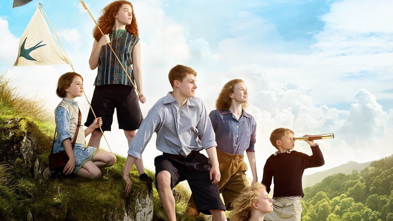 Szene aus Swallows and Amazons