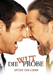 Die Wutprobe